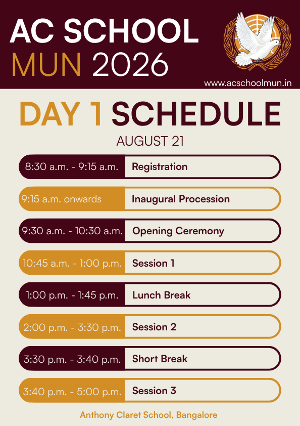 ACMUN 2026 Day 1 Schedule